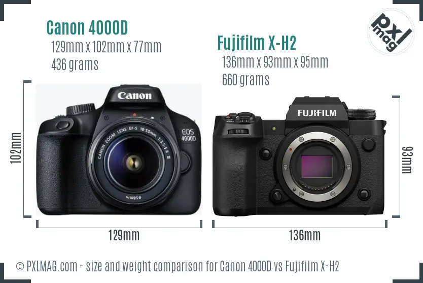 Canon 4000D vs Fujifilm X-H2 size comparison Canon 4000D vs Fujifilm X-H2 size comparison