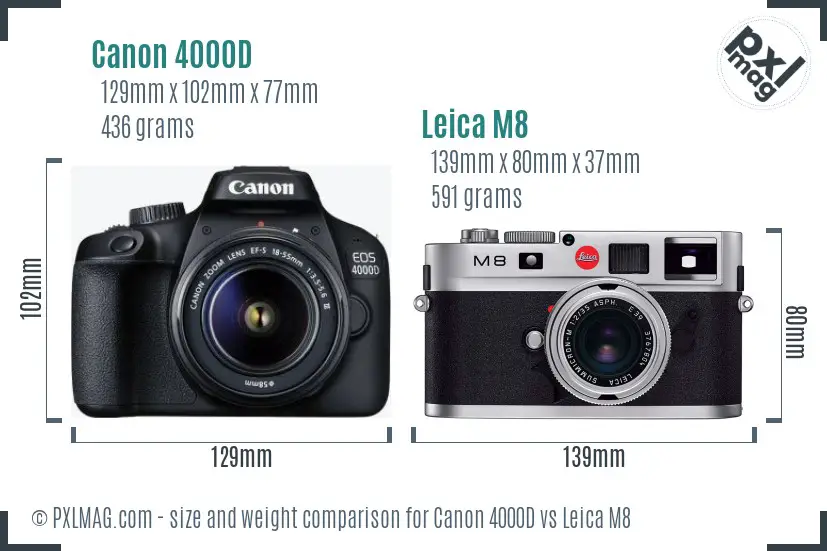 Canon 4000D vs Leica M8 size comparison