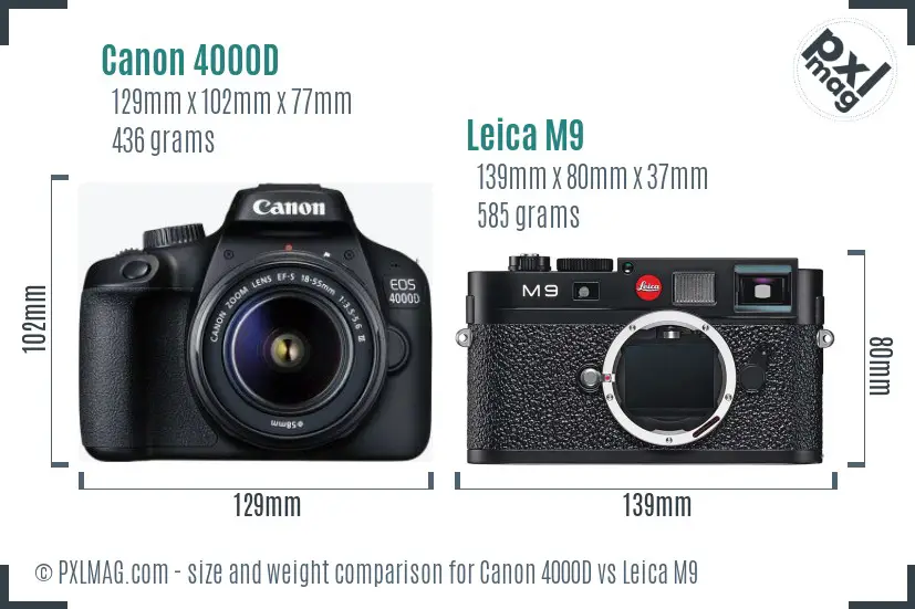 Canon 4000D vs Leica M9 size comparison
