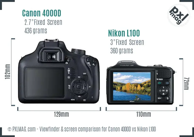 Canon 4000D vs Nikon L100 Screen and Viewfinder comparison