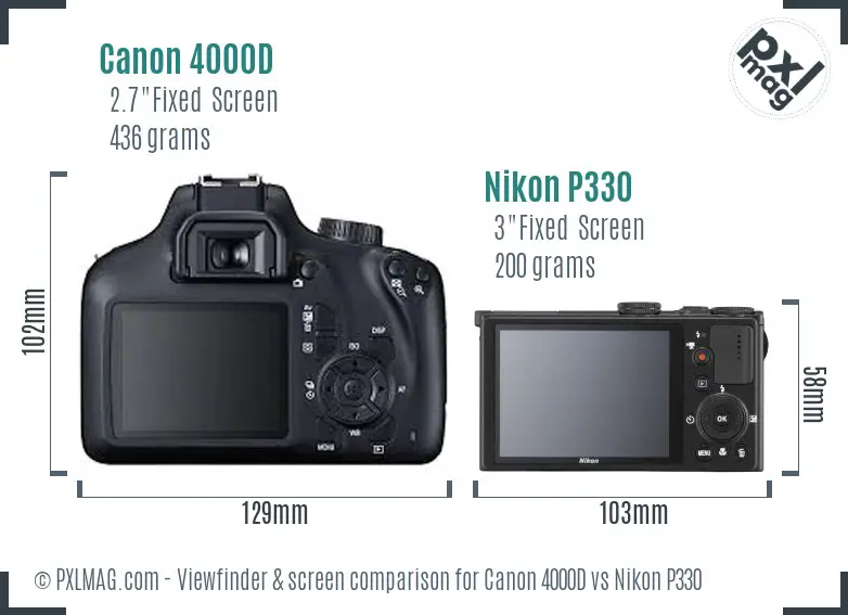 Canon 4000D vs Nikon P330 Screen and Viewfinder comparison