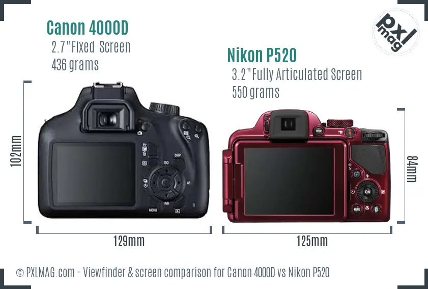 Canon 4000D vs Nikon P520 Screen and Viewfinder comparison Canon 4000D vs Nikon P520 Screen and Viewfinder comparison
