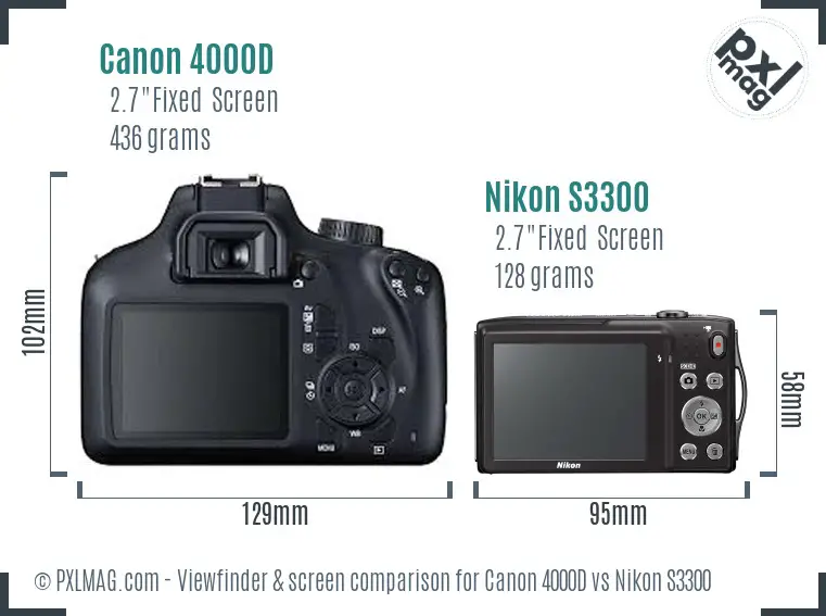 Canon 4000D vs Nikon S3300 Screen and Viewfinder comparison