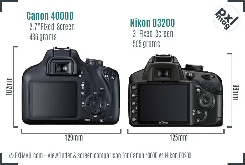 Canon 4000D vs Nikon D3200 Screen and Viewfinder comparison