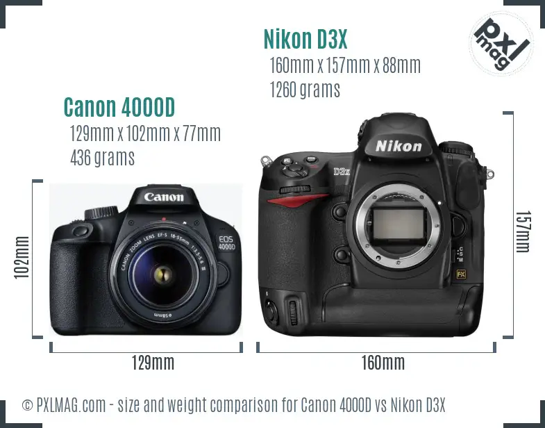 Canon 4000D vs Nikon D3X size comparison