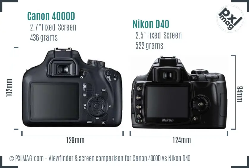 Canon 4000D vs Nikon D40 Screen and Viewfinder comparison
