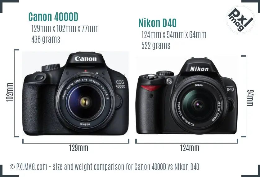 Canon 4000D vs Nikon D40 size comparison