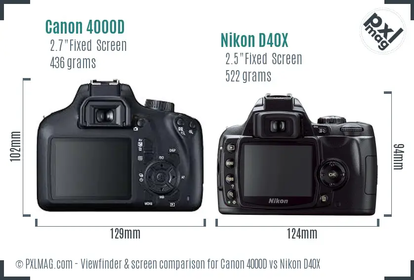 Canon 4000D vs Nikon D40X Screen and Viewfinder comparison