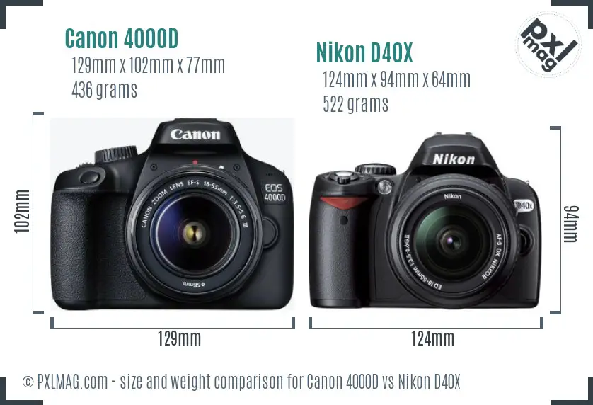 Canon 4000D vs Nikon D40X size comparison