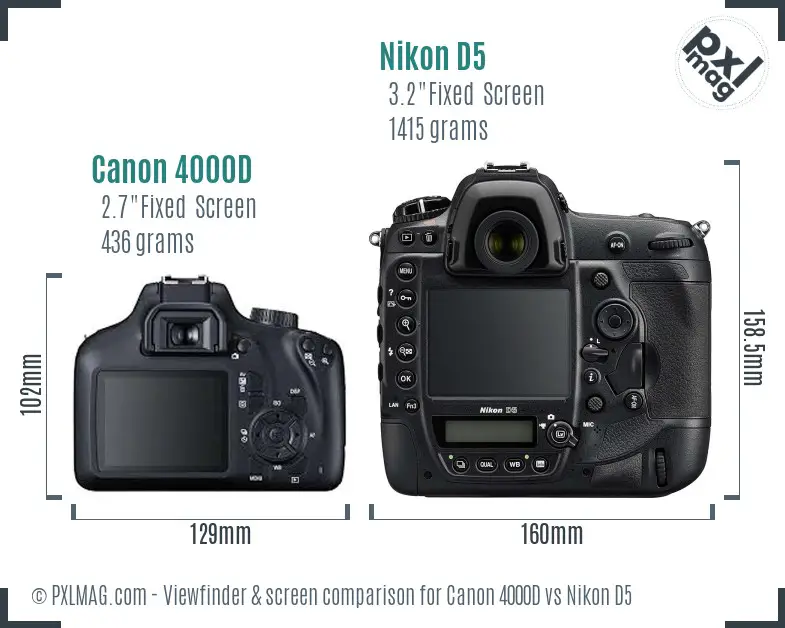 Canon 4000D vs Nikon D5 Screen and Viewfinder comparison Canon 4000D vs Nikon D5 Screen and Viewfinder comparison