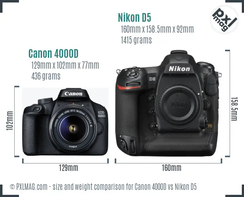 Canon 4000D vs Nikon D5 size comparison Canon 4000D vs Nikon D5 size comparison