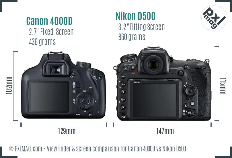 Canon 4000D vs Nikon D500 Screen and Viewfinder comparison Canon 4000D vs Nikon D500 Screen and Viewfinder comparison