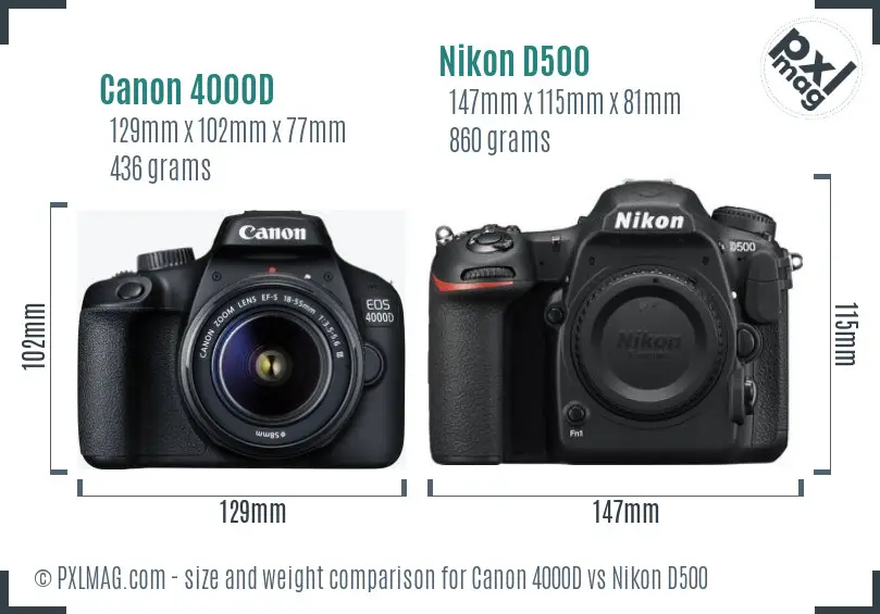 Canon 4000D vs Nikon D500 size comparison Canon 4000D vs Nikon D500 size comparison