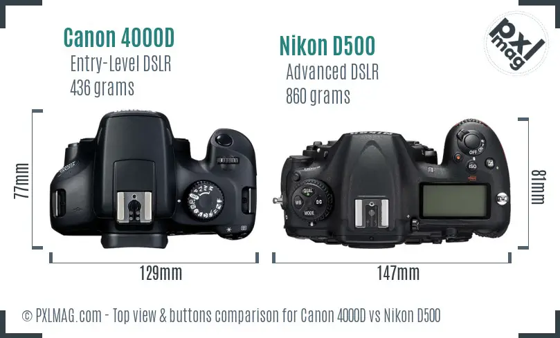 Canon 4000D vs Nikon D500 top view buttons comparison Canon 4000D vs Nikon D500 top view buttons comparison