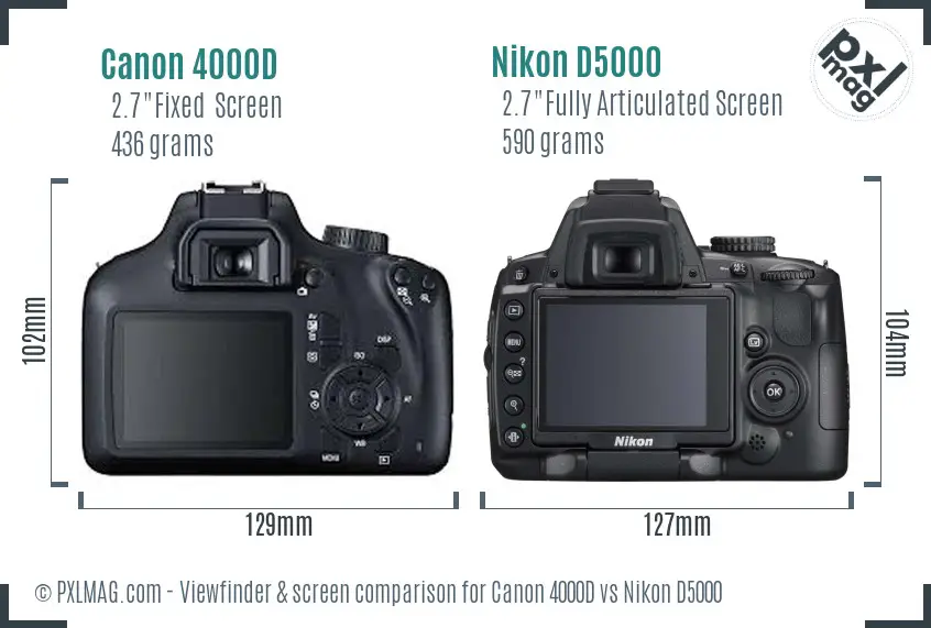 Canon 4000D vs Nikon D5000 Screen and Viewfinder comparison