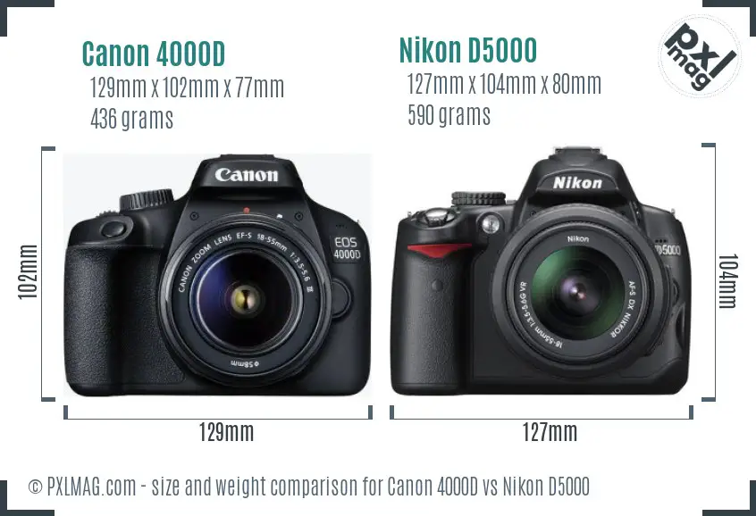 Canon 4000D vs Nikon D5000 size comparison