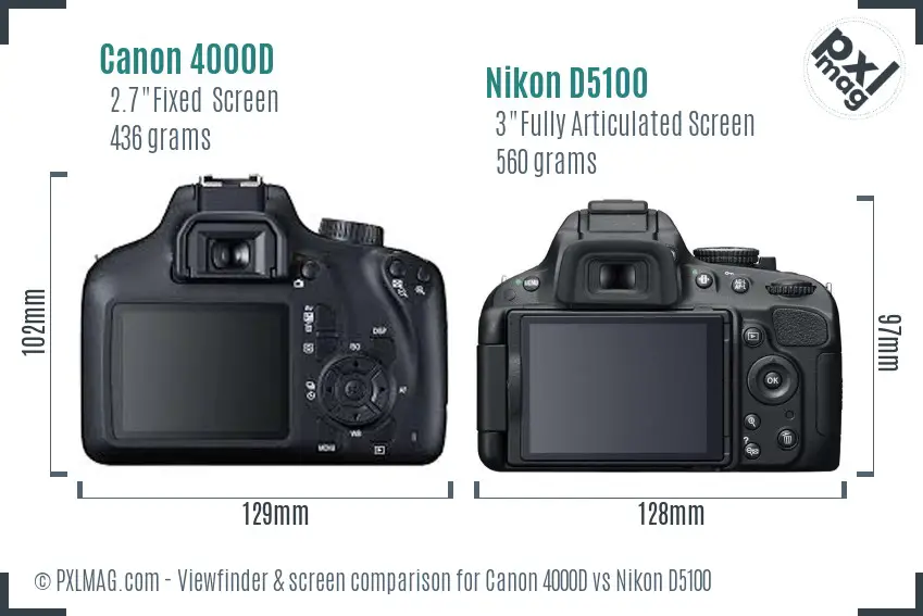 Canon 4000D vs Nikon D5100 Screen and Viewfinder comparison