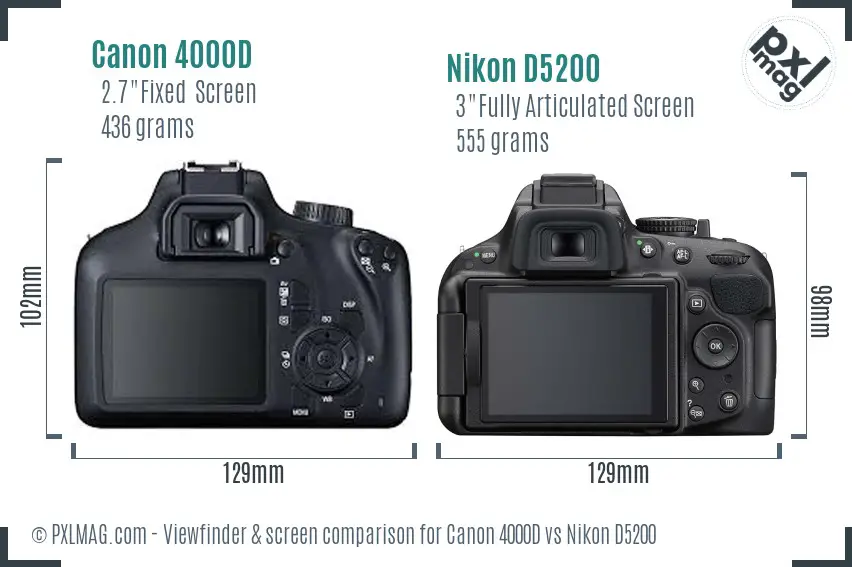 Canon 4000D vs Nikon D5200 Screen and Viewfinder comparison