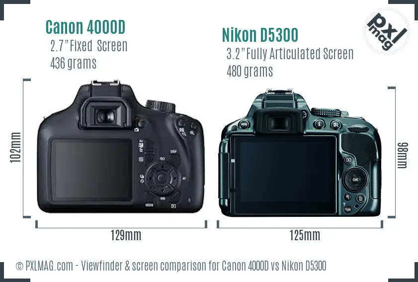 Canon 4000D vs Nikon D5300 Screen and Viewfinder comparison