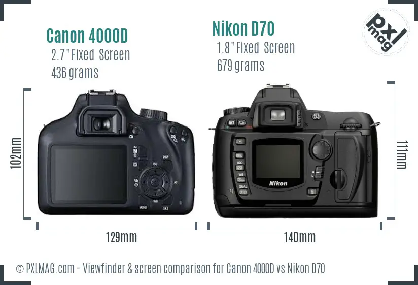 Canon 4000D vs Nikon D70 Screen and Viewfinder comparison