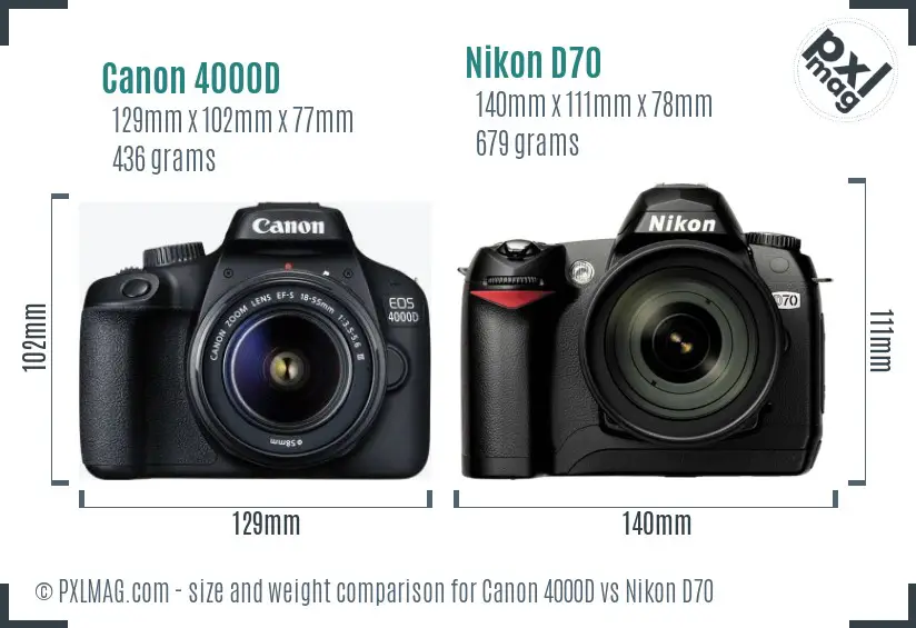 Canon 4000D vs Nikon D70 size comparison Canon 4000D vs Nikon D70 size comparison