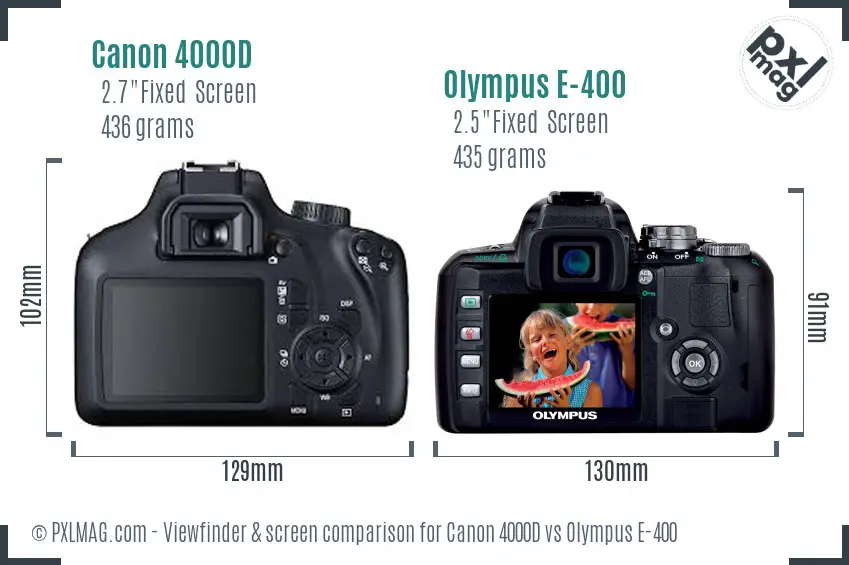 Canon 4000D vs Olympus E-400 Screen and Viewfinder comparison