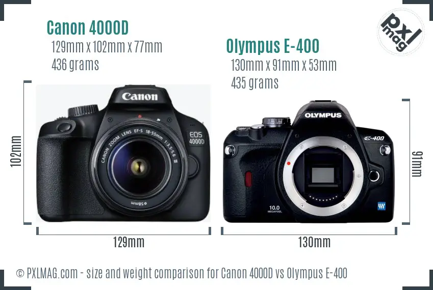 Canon 4000D vs Olympus E-400 size comparison