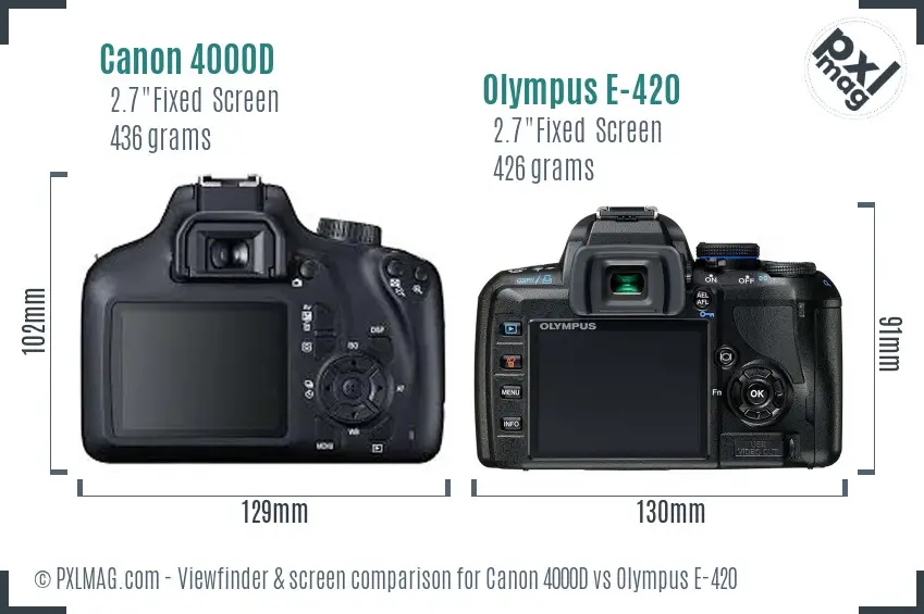 Canon 4000D vs Olympus E-420 Screen and Viewfinder comparison