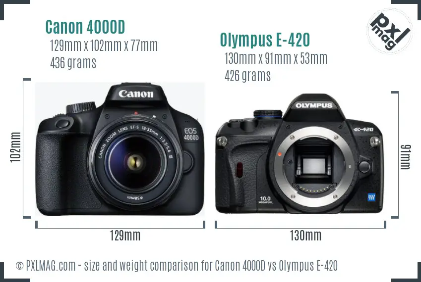 Canon 4000D vs Olympus E-420 size comparison