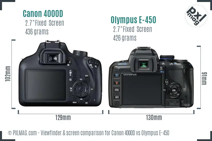 Canon 4000D vs Olympus E-450 Screen and Viewfinder comparison