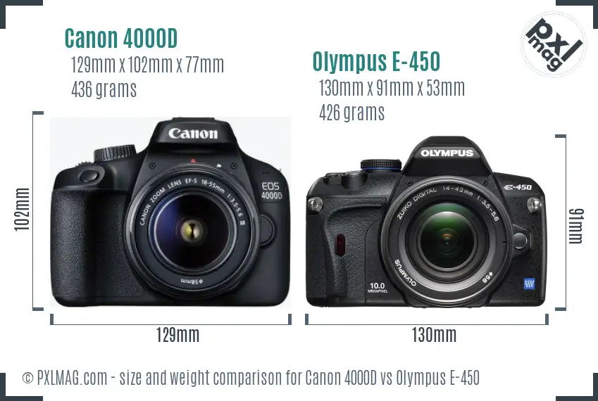 Canon 4000D vs Olympus E-450 size comparison