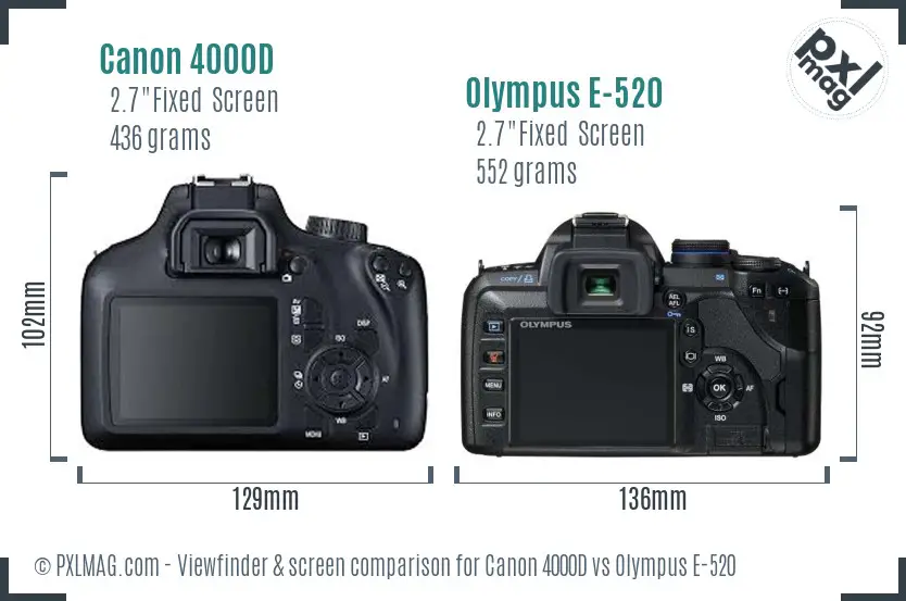 Canon 4000D vs Olympus E-520 Screen and Viewfinder comparison
