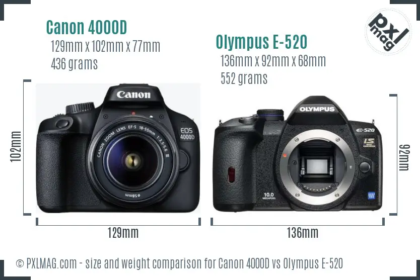 Canon 4000D vs Olympus E-520 size comparison