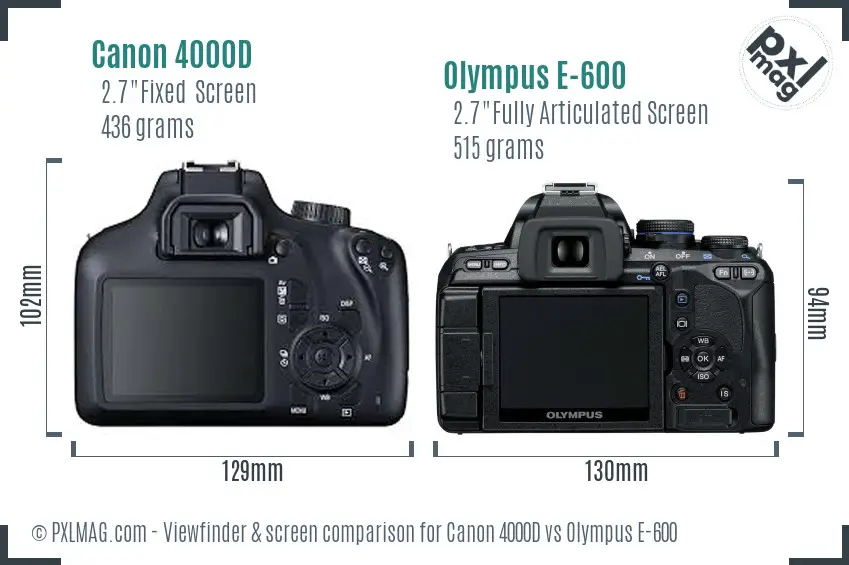 Canon 4000D vs Olympus E-600 Screen and Viewfinder comparison