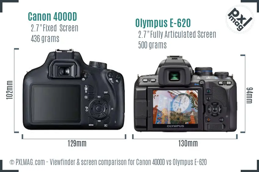 Canon 4000D vs Olympus E-620 Screen and Viewfinder comparison