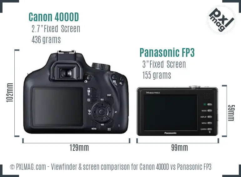 Canon 4000D vs Panasonic FP3 Screen and Viewfinder comparison