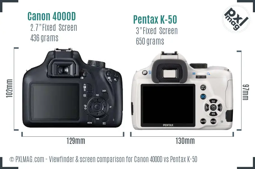 Canon 4000D vs Pentax K-50 Screen and Viewfinder comparison