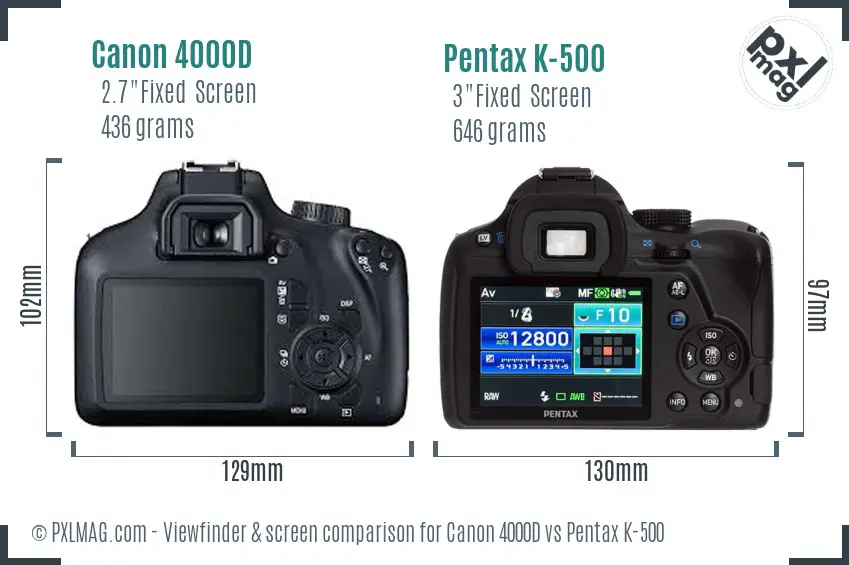 Canon 4000D vs Pentax K-500 Screen and Viewfinder comparison