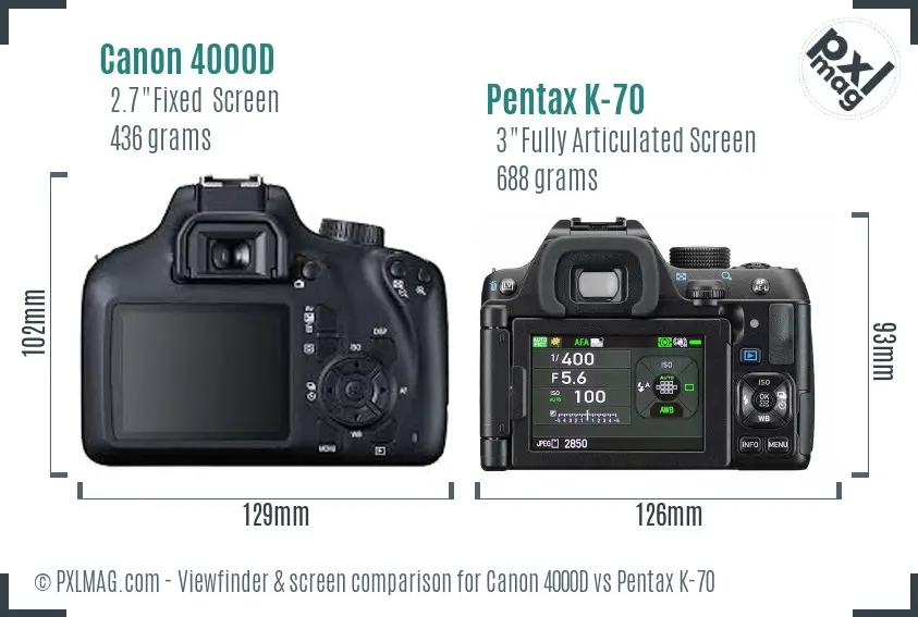 Canon 4000D vs Pentax K-70 Screen and Viewfinder comparison