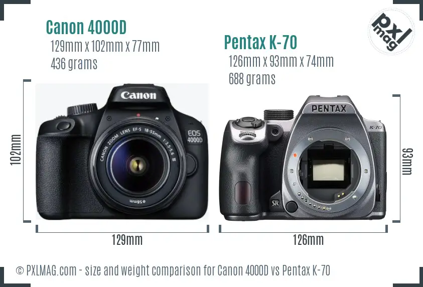 Canon 4000D vs Pentax K-70 size comparison