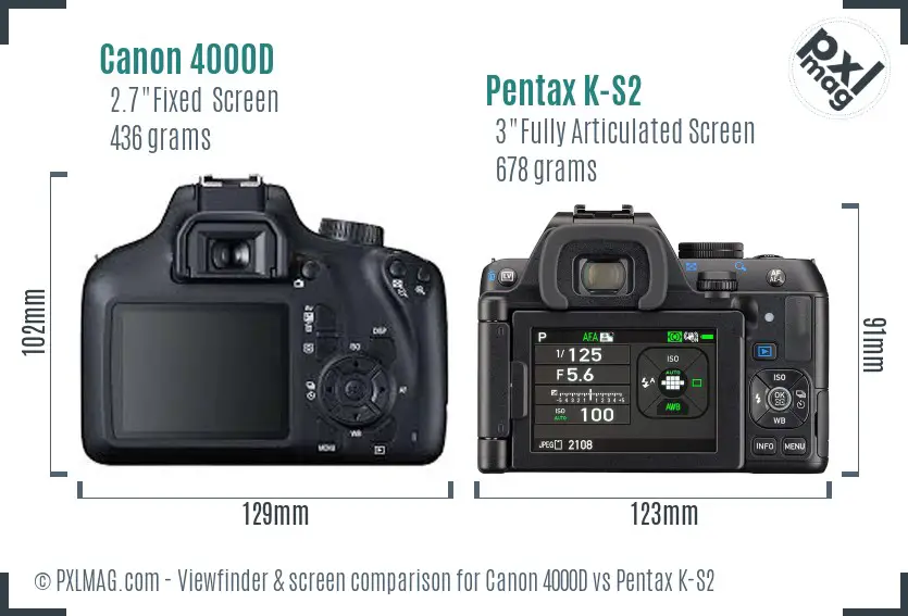 Canon 4000D vs Pentax K-S2 Screen and Viewfinder comparison