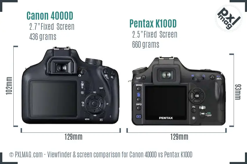 Canon 4000D vs Pentax K100D Screen and Viewfinder comparison