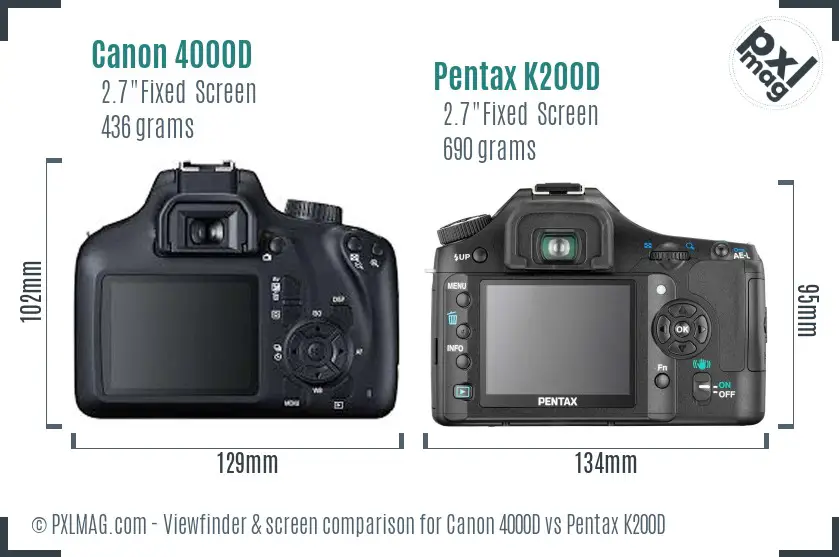 Canon 4000D vs Pentax K200D Screen and Viewfinder comparison