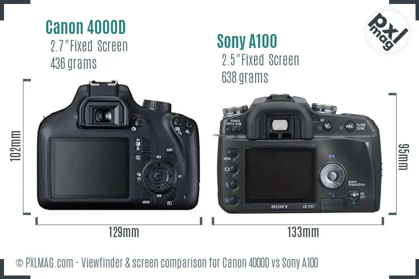 Canon 4000D vs Sony A100 Screen and Viewfinder comparison