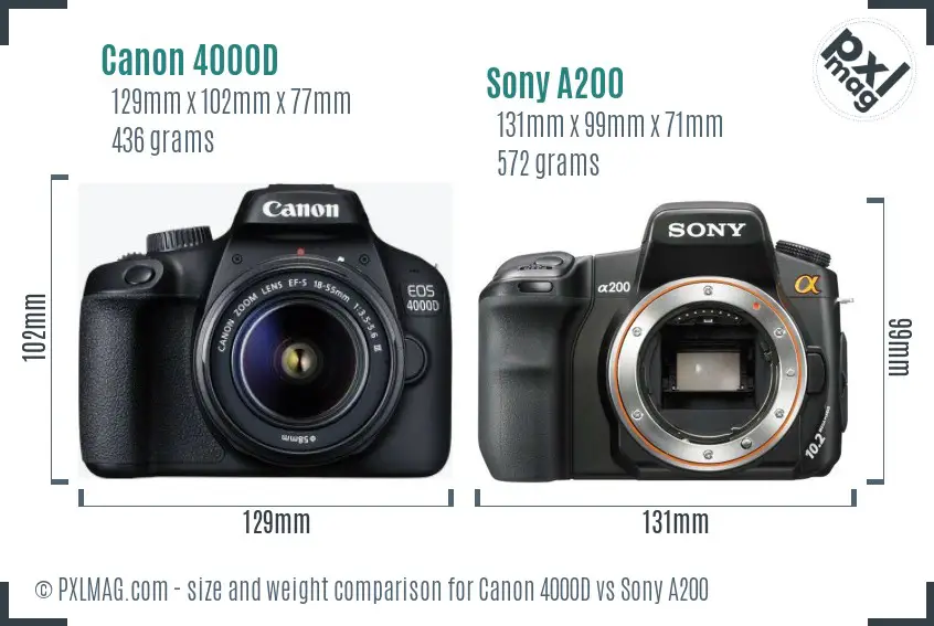 Canon 4000D vs Sony A200 size comparison