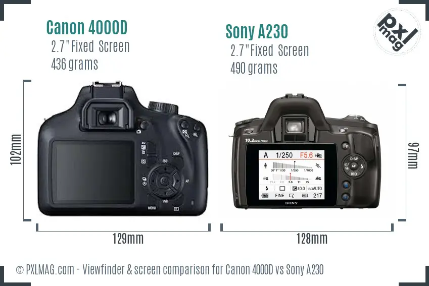 Canon 4000D vs Sony A230 Screen and Viewfinder comparison