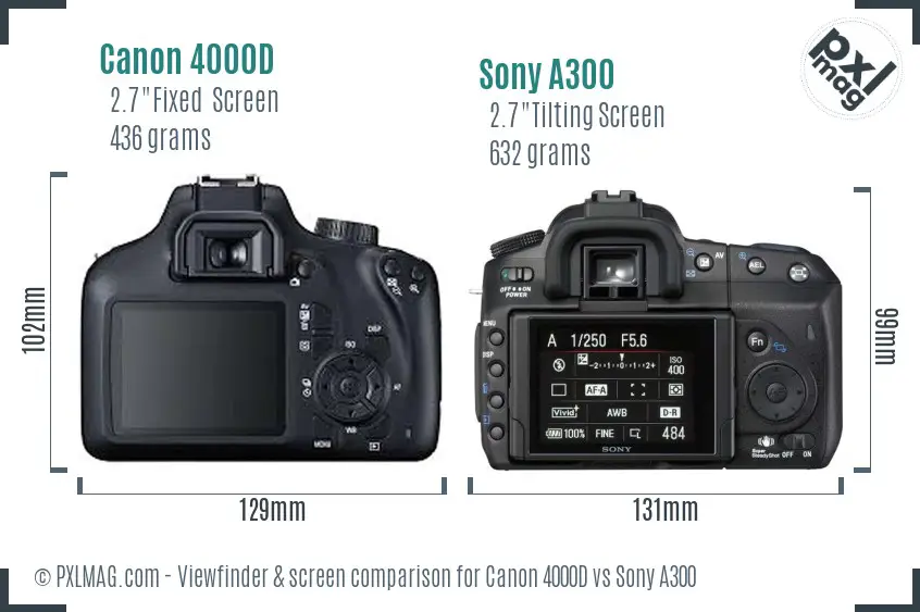 Canon 4000D vs Sony A300 Screen and Viewfinder comparison