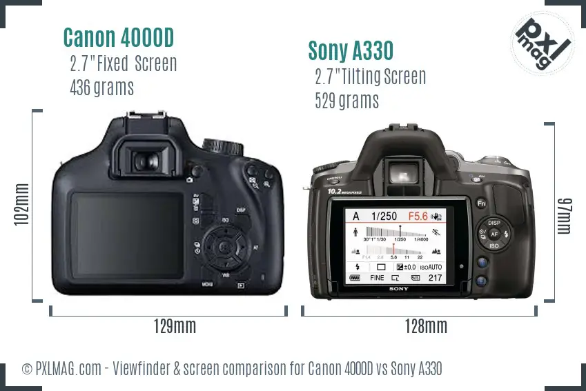 Canon 4000D vs Sony A330 Screen and Viewfinder comparison