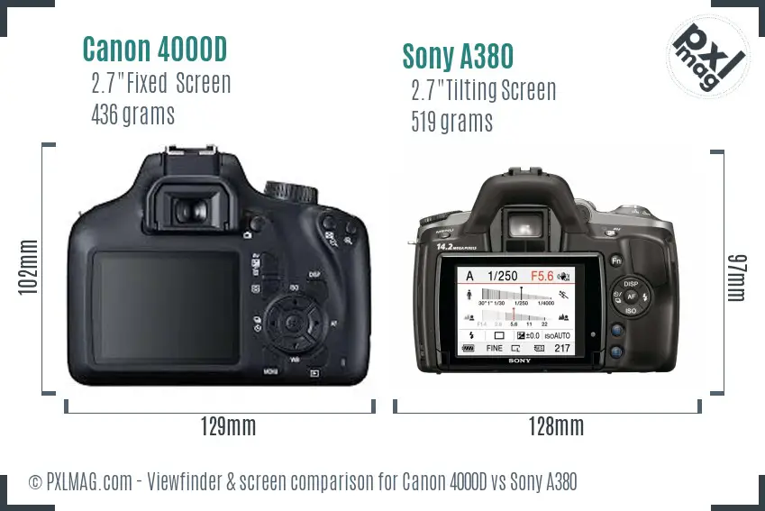 Canon 4000D vs Sony A380 Screen and Viewfinder comparison