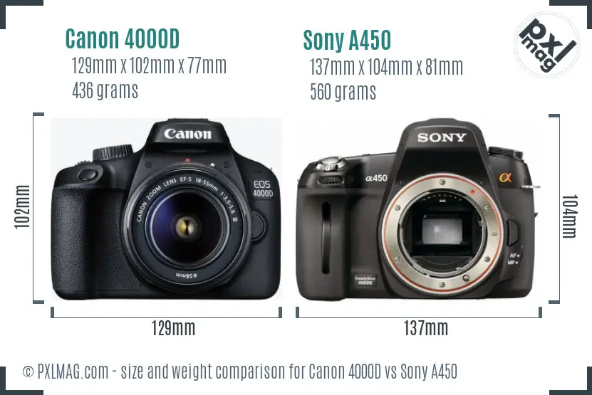 Canon 4000D vs Sony A450 size comparison